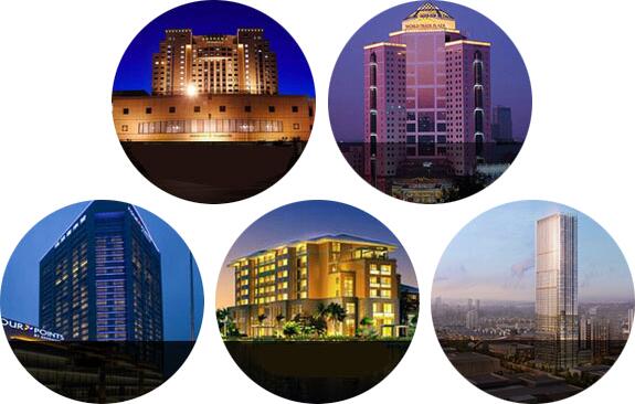 ��ҵ����